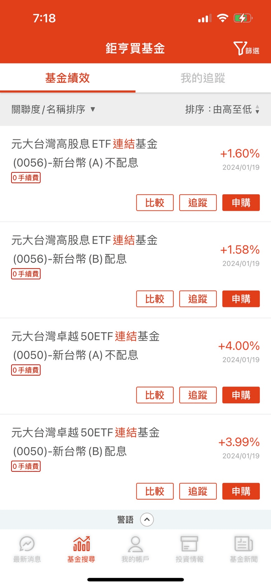 0050 ETF連結基金優缺點|指數ETF連結基金是什麼與怎麼買 - 第1張圖 怎麼看基金是屬於連結型基金?