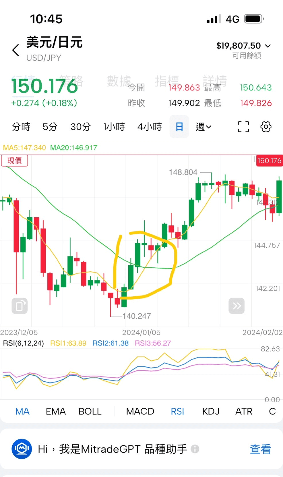 黃金交叉跟死亡交叉是什麽?MA/MACD/KD技術指標交叉怎麼看 - 第1張圖 黃金交叉跟死亡交叉是什麽?MA/MACD/KD技術指標交叉怎麼看