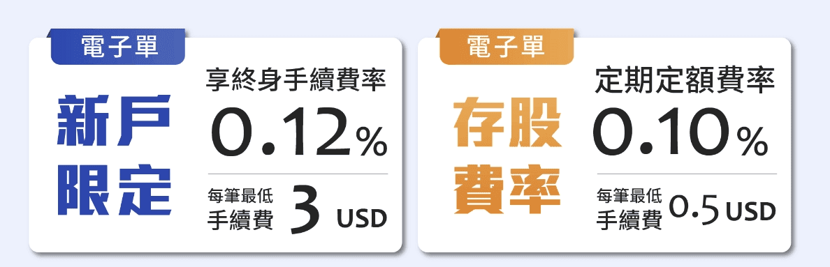 口袋證券推薦碼手續費優惠｜美股複委託下單APP使用心得