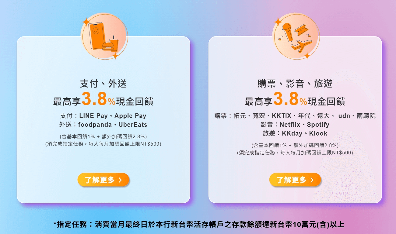 2025 LINE PAY簽帳金融卡與信用卡高回饋優惠推薦 - 第18張圖 2025 LINE PAY簽帳金融卡與信用卡高回饋優惠推薦