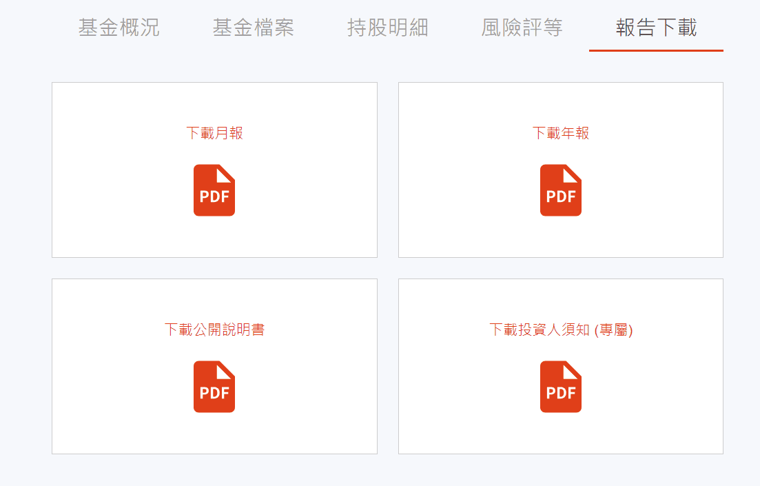 後收型基金是什麼與優缺點|手續費前收後收基金好壞處差異 - 第5張圖 圖: 報告下載-投資人須知