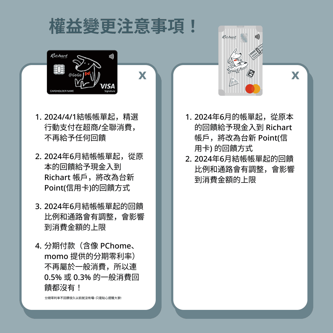 台新@GOGO與FlyGo卡注意事項：點數與超商無回饋