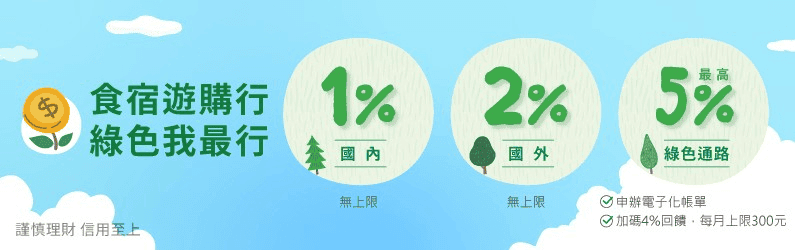 悠遊卡自動加值信用卡回饋推薦2024|JCB與儲值信用卡優惠 - 第5張圖 全家、7-11超商信用卡推薦介紹:永豐Green卡