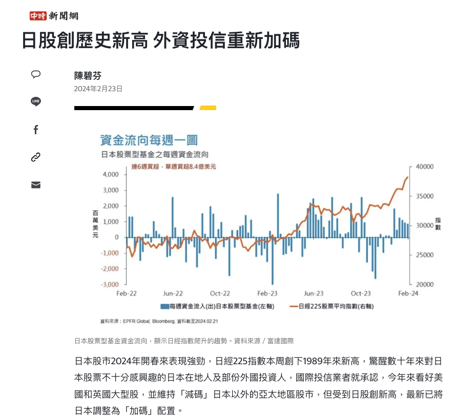 日股ETF值得投資嗎?如何投資日本股市與優缺點風險 - 第3張圖 日股ETF值得投資嗎?如何投資日本股市與優缺點風險