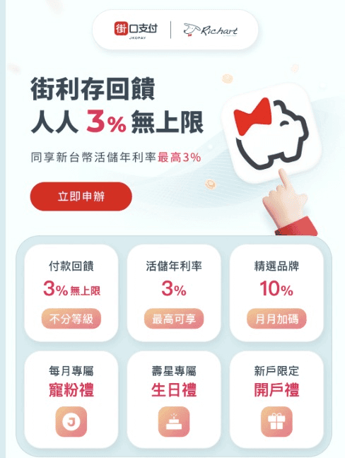 街口支付好友推薦邀請碼:輸入JKO0B9S64領50元新戶禮 - 第4張圖 街口支付好友推薦邀請碼:輸入JKO0B9S64領50元新戶禮