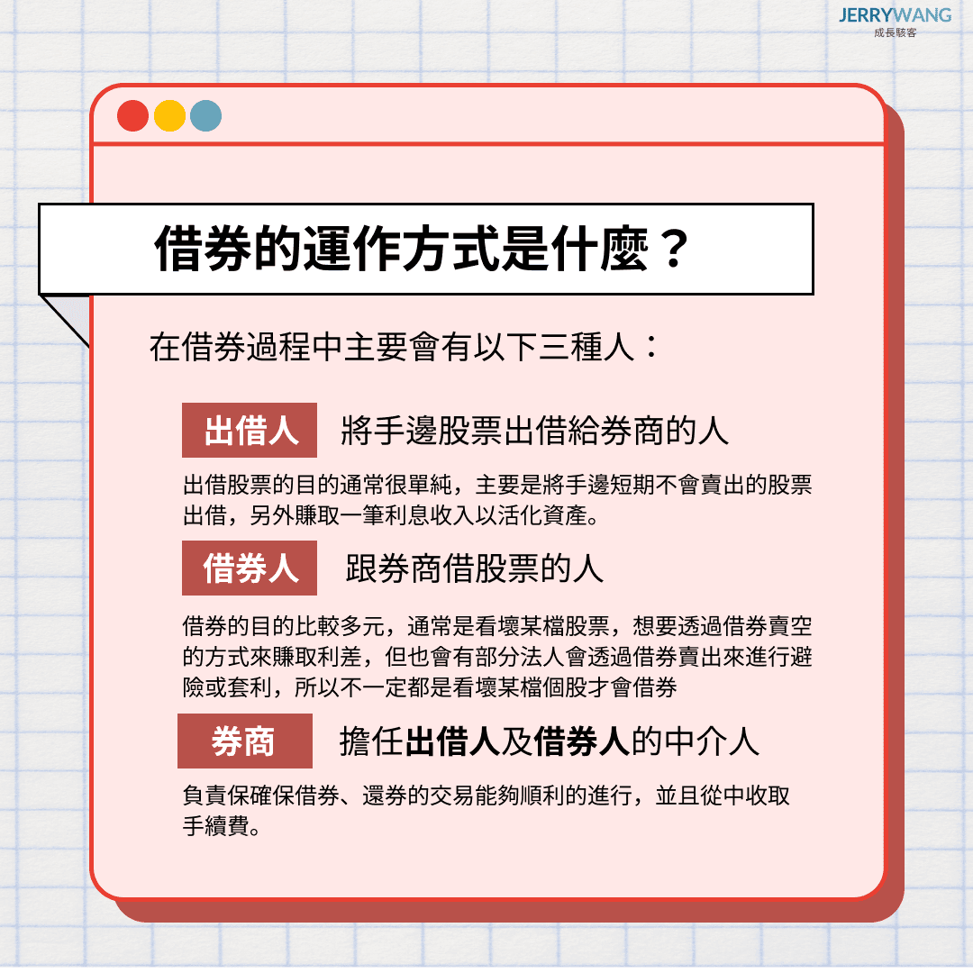 兆豐證券app好用嗎與複委託手續費優惠|2026美股下單使用心得評價 - 第6張圖 兆豐證券app好用嗎與複委託手續費優惠|2026美股下單使用心得評價