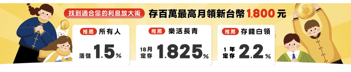 100萬定存一年利息多少？2025哪家銀行利率最高定存攻略