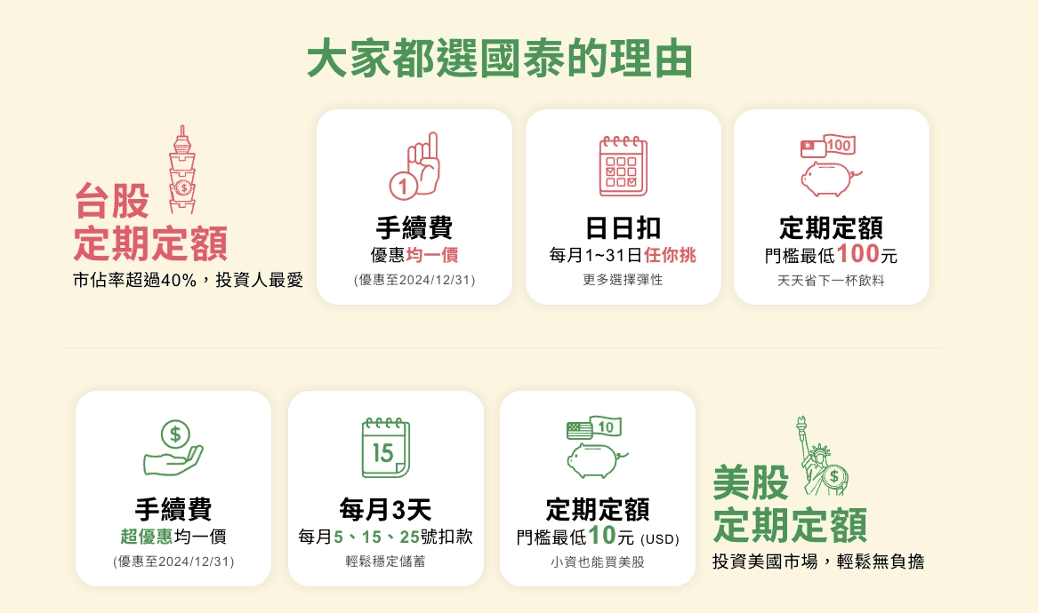 台股零股交易手續費最低1元券商推薦：國泰證券