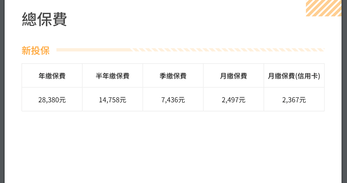 Finfo.tw 繳款方式
