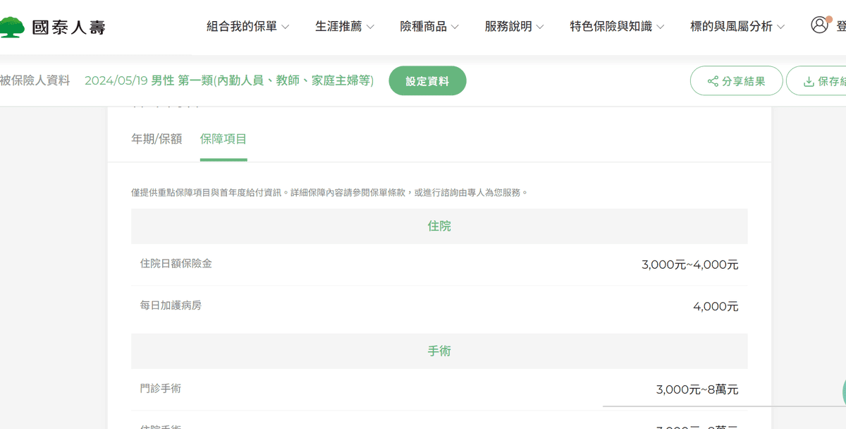 國泰新生兒保單保障項目圖
