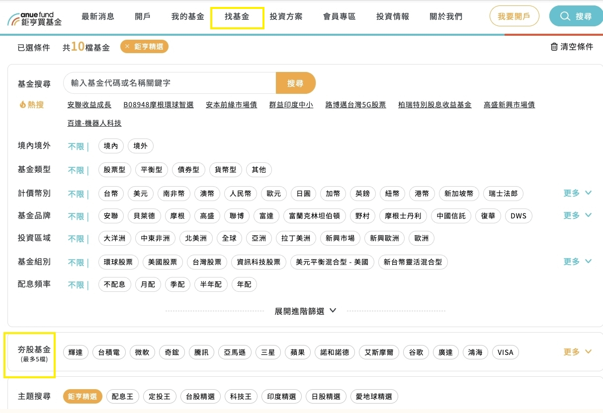 如何用股票查詢基金投資標的？用熱門股票選適合基金策略
