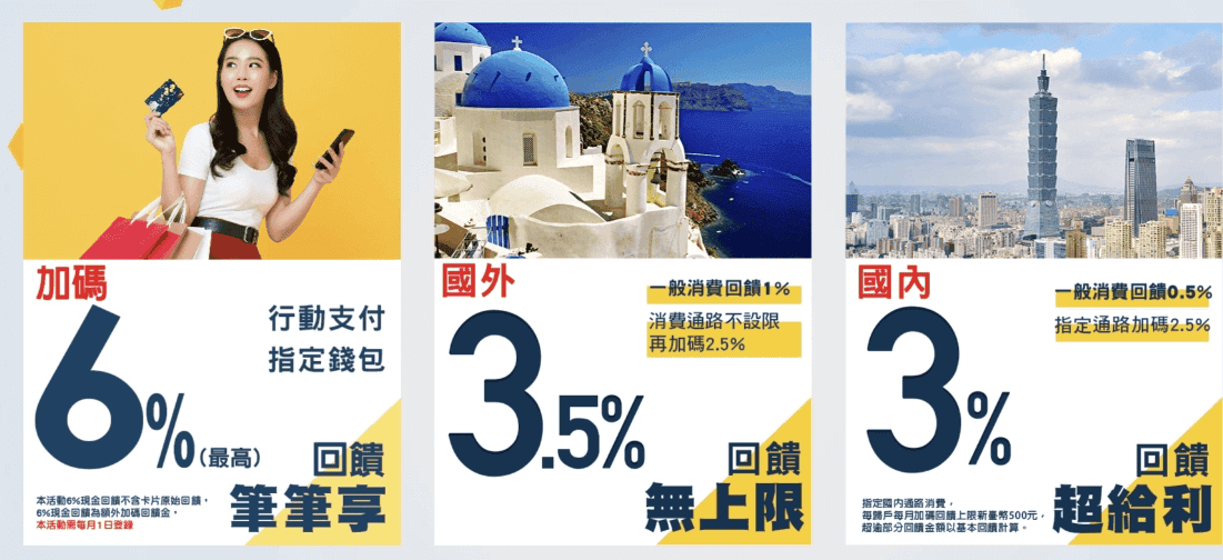 彰銀e財寶數位帳戶優惠評價2024|優缺點/1.6%高利活存/免費轉帳優惠 - 第2張圖 彰銀e財寶數位帳戶優惠評價2024|優缺點/1.6%高利活存/免費轉帳優惠