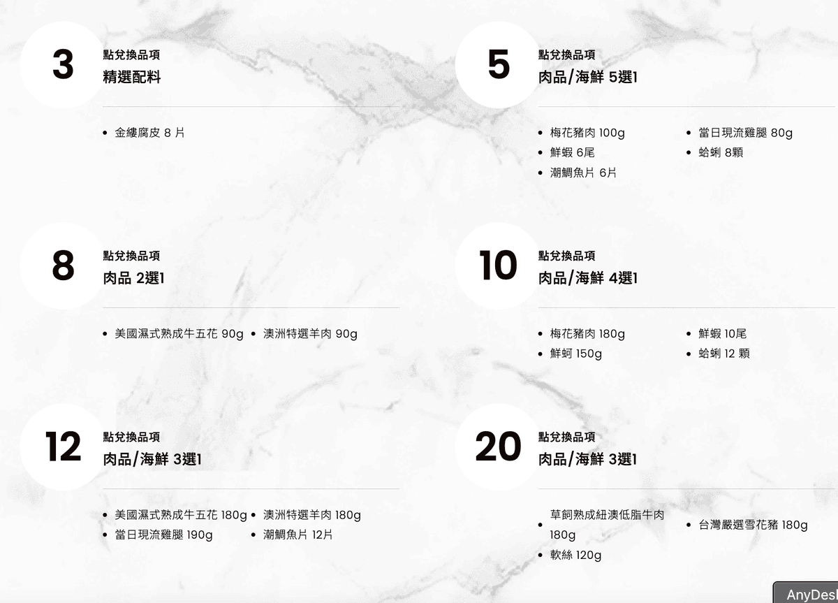 築間火鍋信用卡優惠推薦2026｜信用卡與行動支付最高6%回饋
