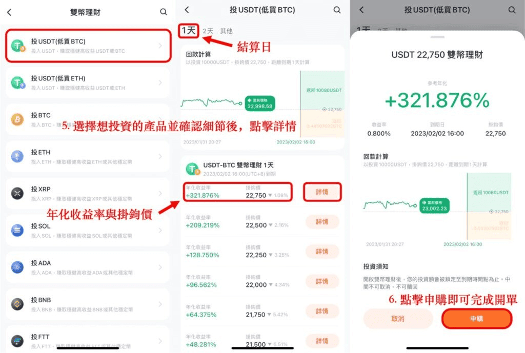 雙幣理財是什麼投資優缺點介紹｜套利策略原理風險完整教學