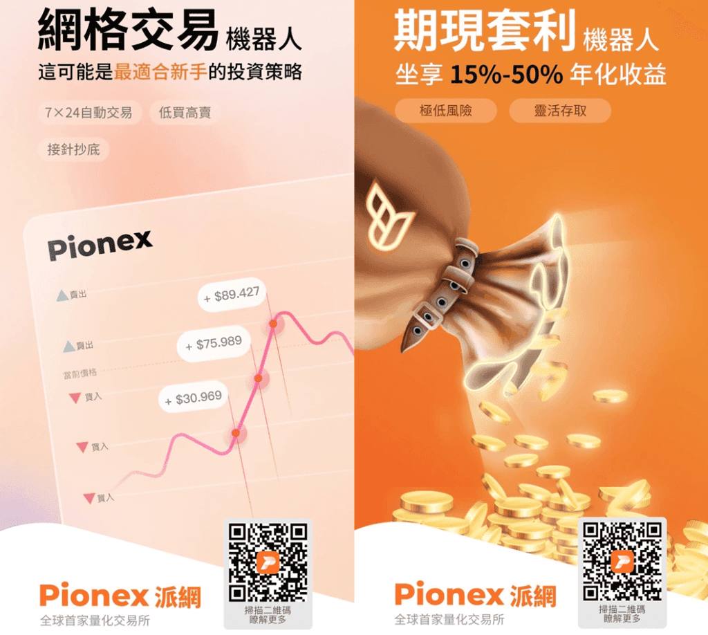 DCA策略是什麼意思?平均成本法投資優缺點風險與適合誰 - 第4張圖 DCA策略是什麼意思?平均成本法投資優缺點風險與適合誰