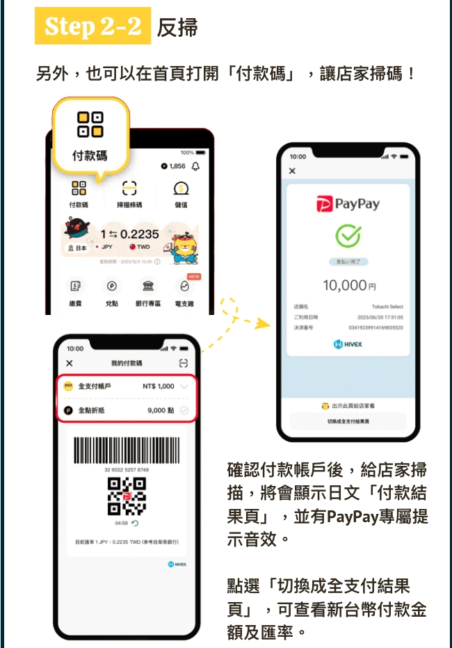 全支付好用嗎使用心得|2026綁定信用卡推薦與日本消費回饋 - 第6張圖 全支付好用嗎使用心得|2026綁定信用卡推薦與日本消費回饋
