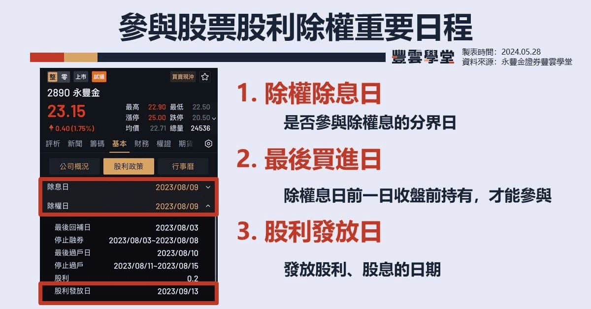 股票配股利怎麼計算怎麼領?跟現金股利差異與股利計算機 - 第3張圖 股票配股利怎麼計算怎麼領?跟現金股利差異與股利計算機