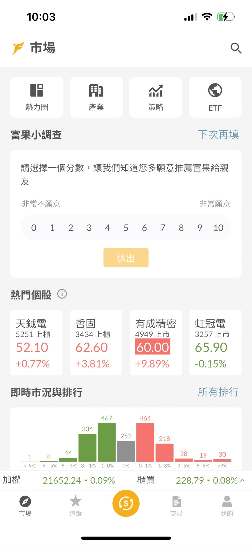 富果帳戶介面首頁