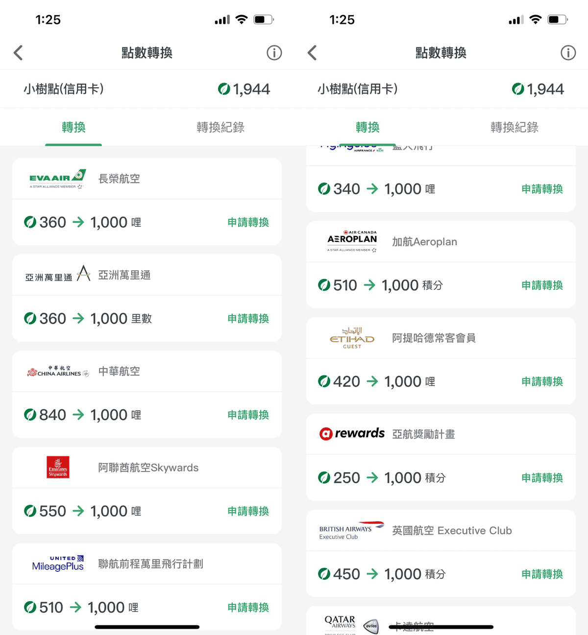 小樹點換哩程買股票最划算?怎麼用最好?cube小樹點使用心得 - 第2張圖 國泰小樹點換什麼最划算:兌換轉換航空哩程