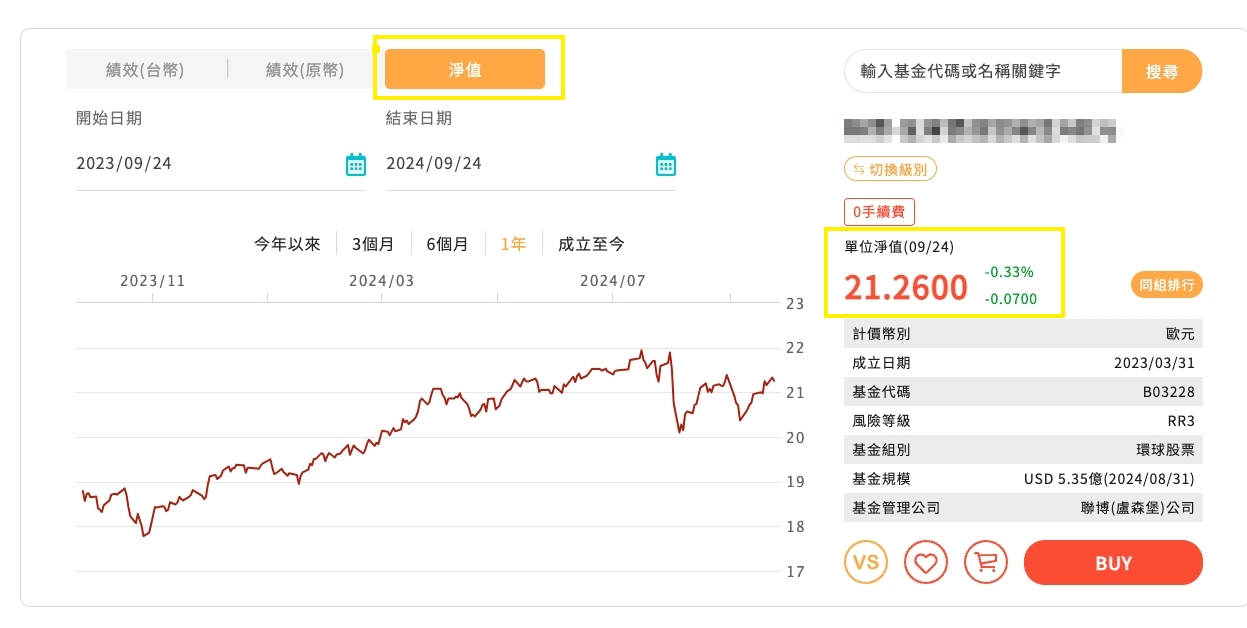 基金淨值是什麼意思?如何查詢計算與基金淨值越高越好嗎 - 第1張圖 基金淨值如何查詢?