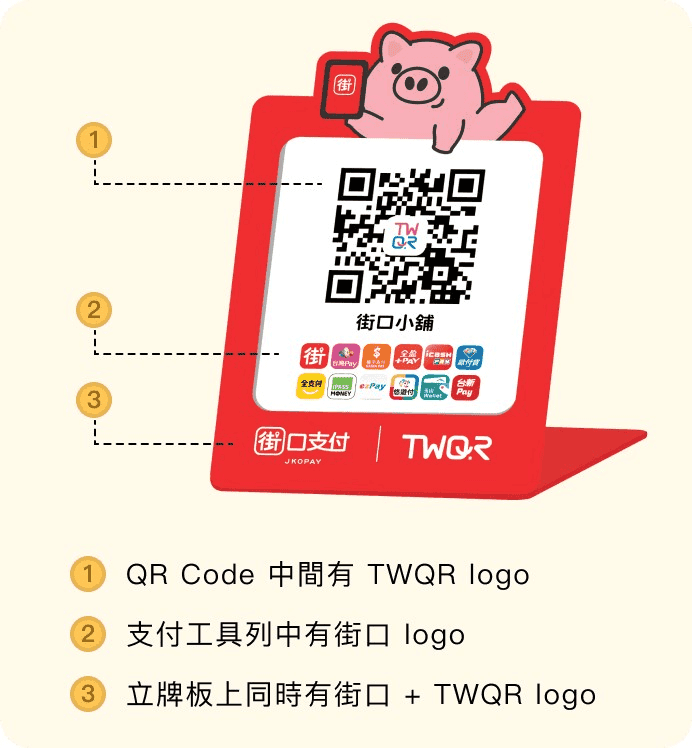 TWQR是什麼怎麼用?qr code行動支付使用教學與活動優惠 - 第3張圖 TWQR qrcode支付怎麼使用?以街口為例