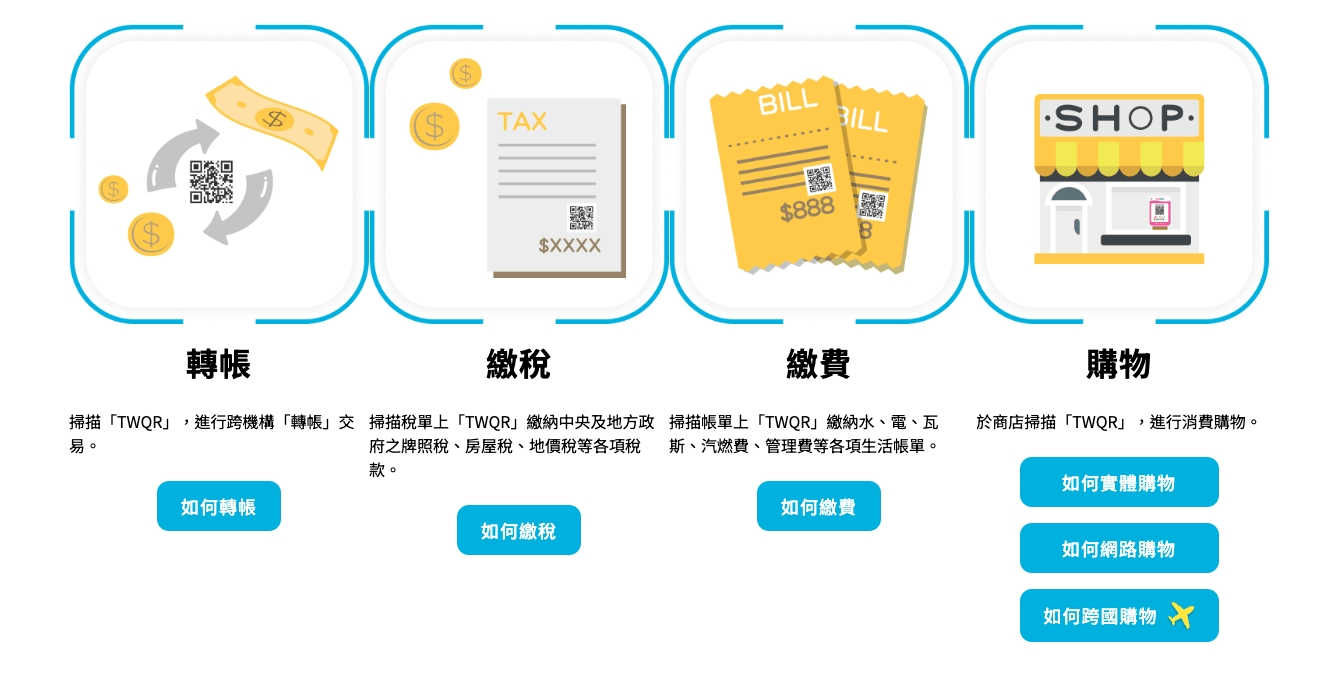 TWQR是什麼怎麼用?qr code行動支付使用教學與活動優惠 - 第2張圖 TWQR是什麼怎麼用?qr code行動支付使用教學與活動優惠