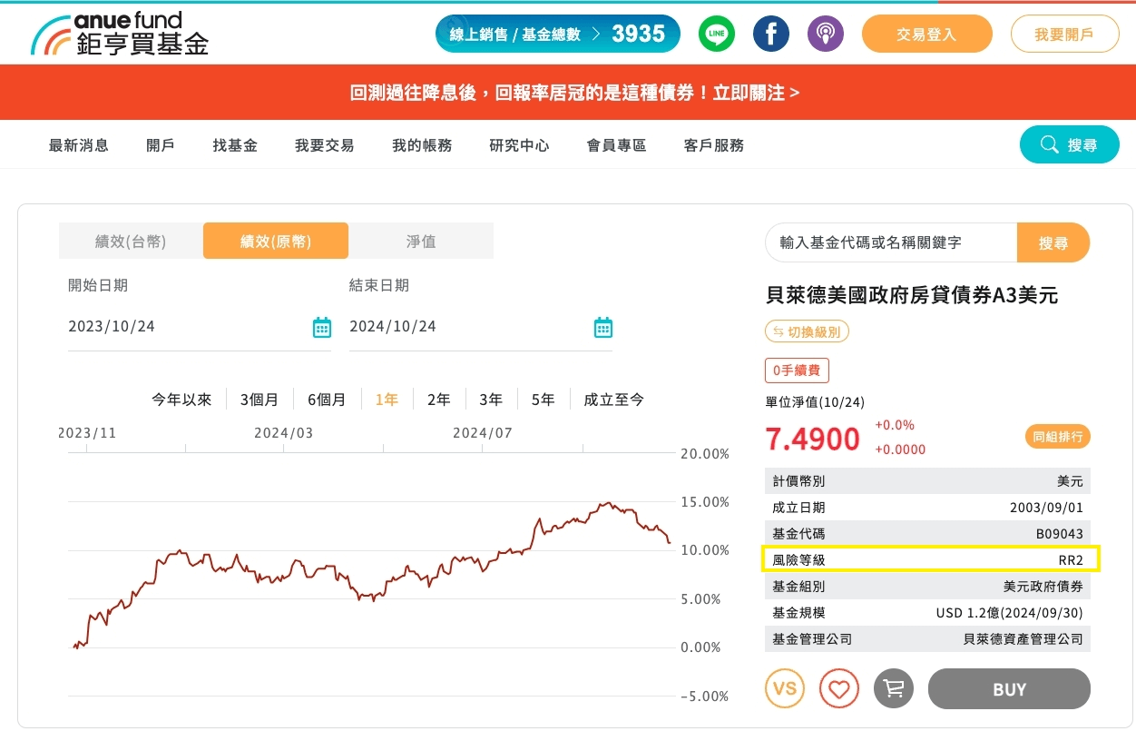 基金風險報酬等級RR1~RR5是什麼?代表意思與查詢方式教學 - 第2張圖 有哪些基金屬於基金風險報酬等級RR2?