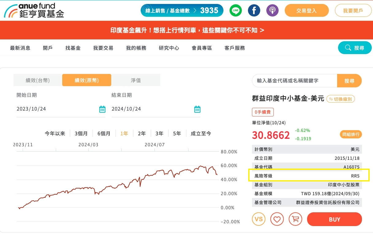 基金風險報酬等級RR1~RR5是什麼?代表意思與查詢方式教學 - 第5張圖 基金風險報酬等級RR1~RR5是什麼?代表意思與查詢方式教學