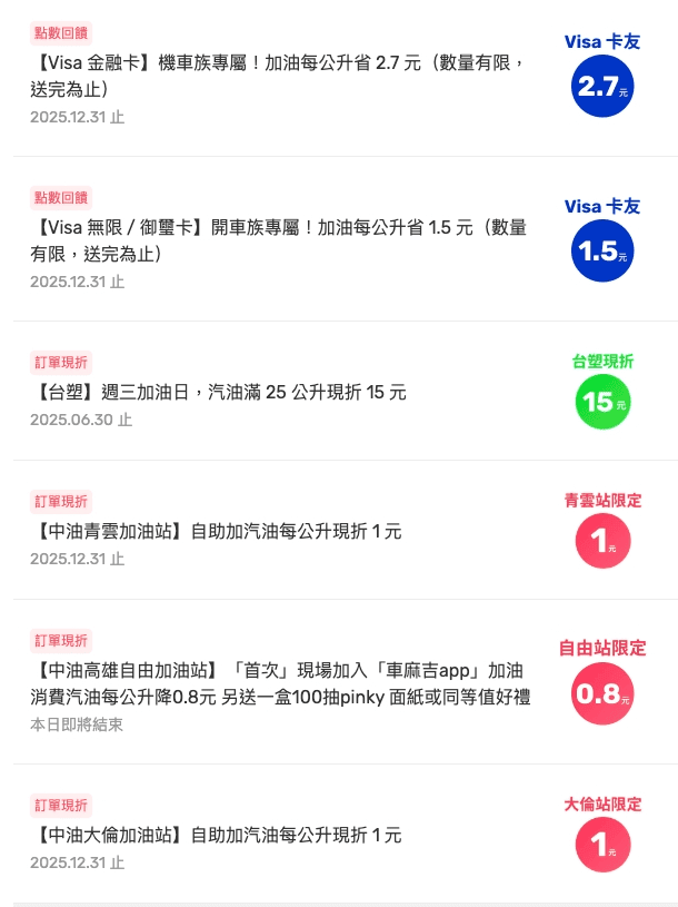 車麻吉信用卡加油回饋推薦2025|會員日VISA加油優惠攻略 - 第6張圖 車麻吉信用卡加油回饋推薦2025|會員日VISA加油優惠攻略