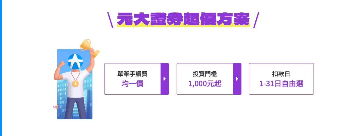 元大證券線上開戶心得2026:APP好用嗎與手續費優惠折扣 - 第4張圖 元大證券線上開戶心得2026:APP好用嗎與手續費優惠折扣