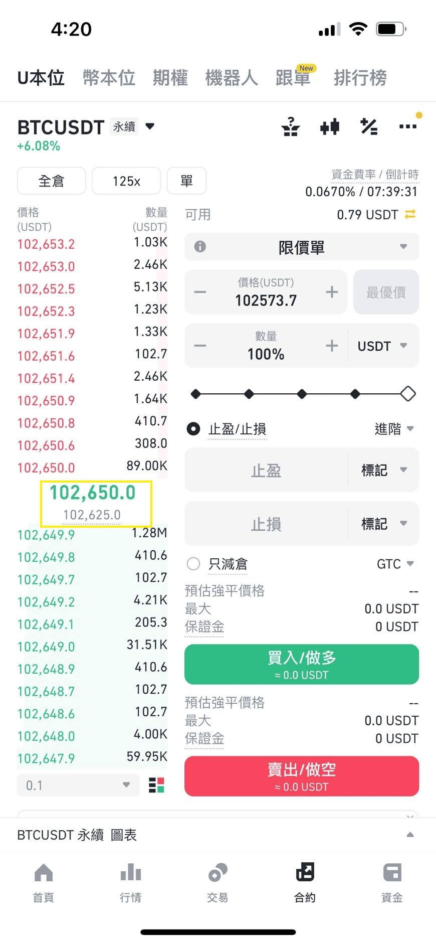 幣安合約交易價格介紹:最新價格、標記價格