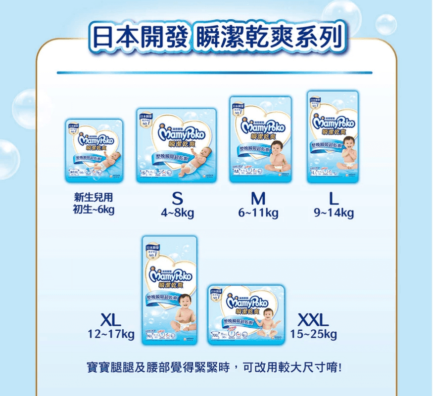 送新生兒寶寶禮物推薦清單2026|6個送新手爸媽嬰兒用品分享 - 第2張圖 Jerry家的寶寶也會用的是滿意寶寶的算是CP值很高