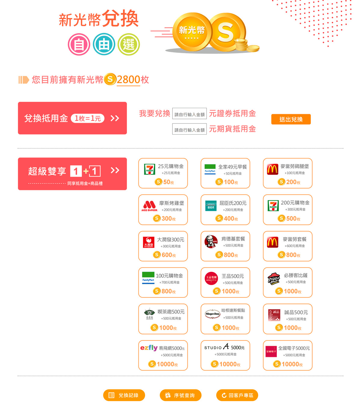 新光證券新光幣是什麼？怎麼用？兌換期限與可以兌換什麼