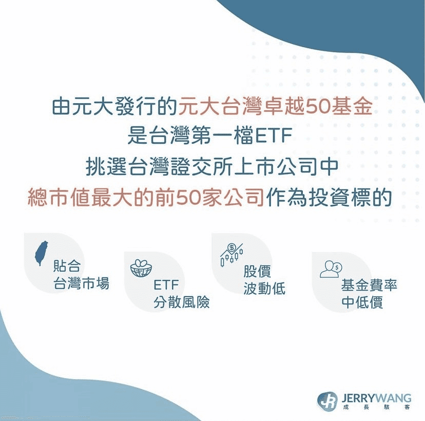 100萬如何投資與可以投資什麼 ? Dcard與PTT理財建議心得 - 第1張圖 有100萬如何投資與可以投資什麼:0050 ETF