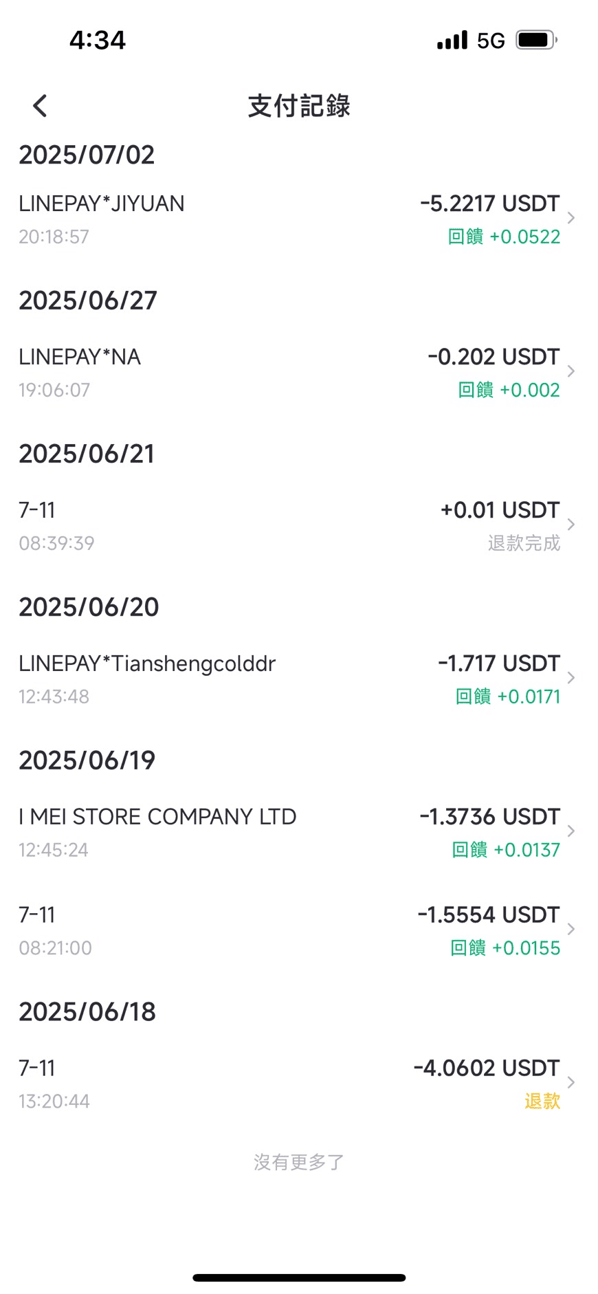 派網金融卡Pionex Card使用心得｜5%活存與刷卡1%優惠回饋介紹