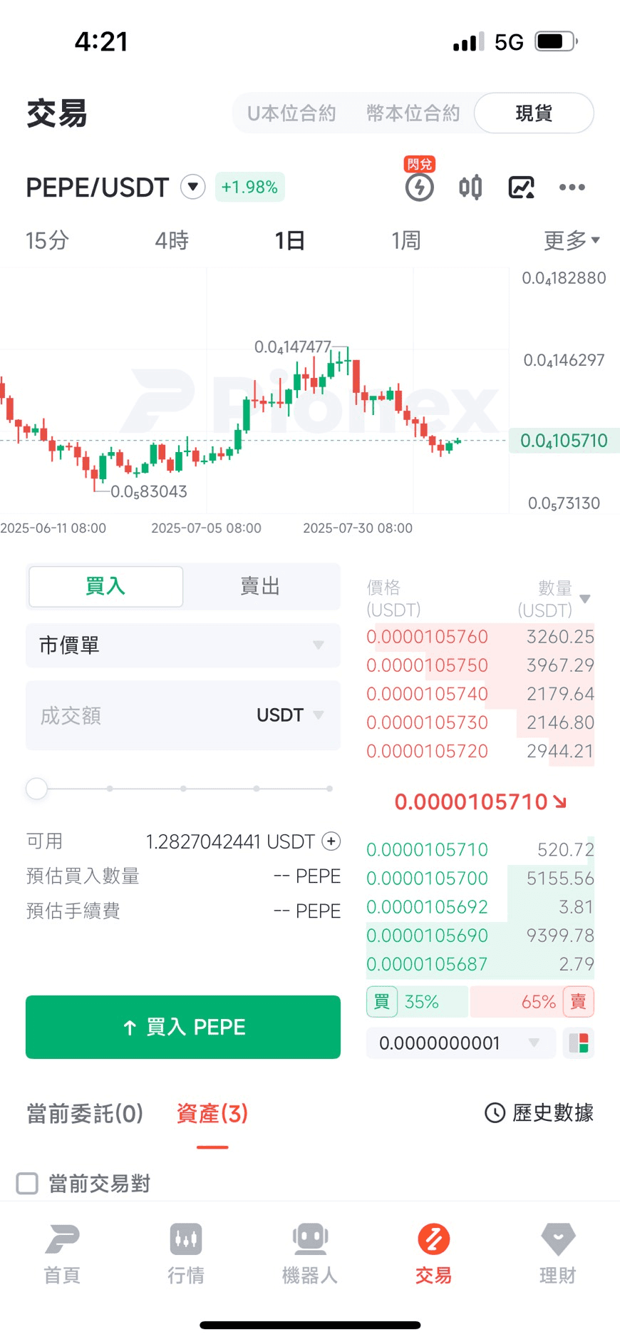 Pepe幣是什麼與值得投資嗎?買Pepe幣優缺點風險與購買教學 - 第2張圖 Pepe幣是什麼與值得投資嗎?買Pepe幣優缺點風險與購買教學