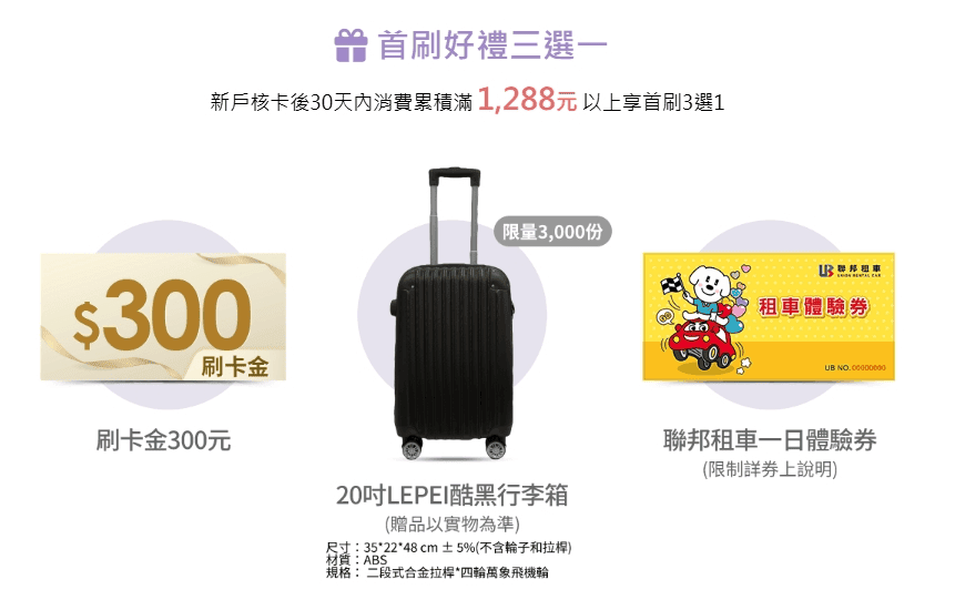 新戶核卡後30天內消費累積滿1,288元(含)以上，享聯邦首刷禮3選1