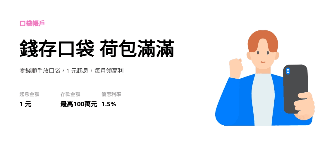 LINE Bank連線銀行高利活存優惠好處：口袋帳戶100萬內1.5%高利活存