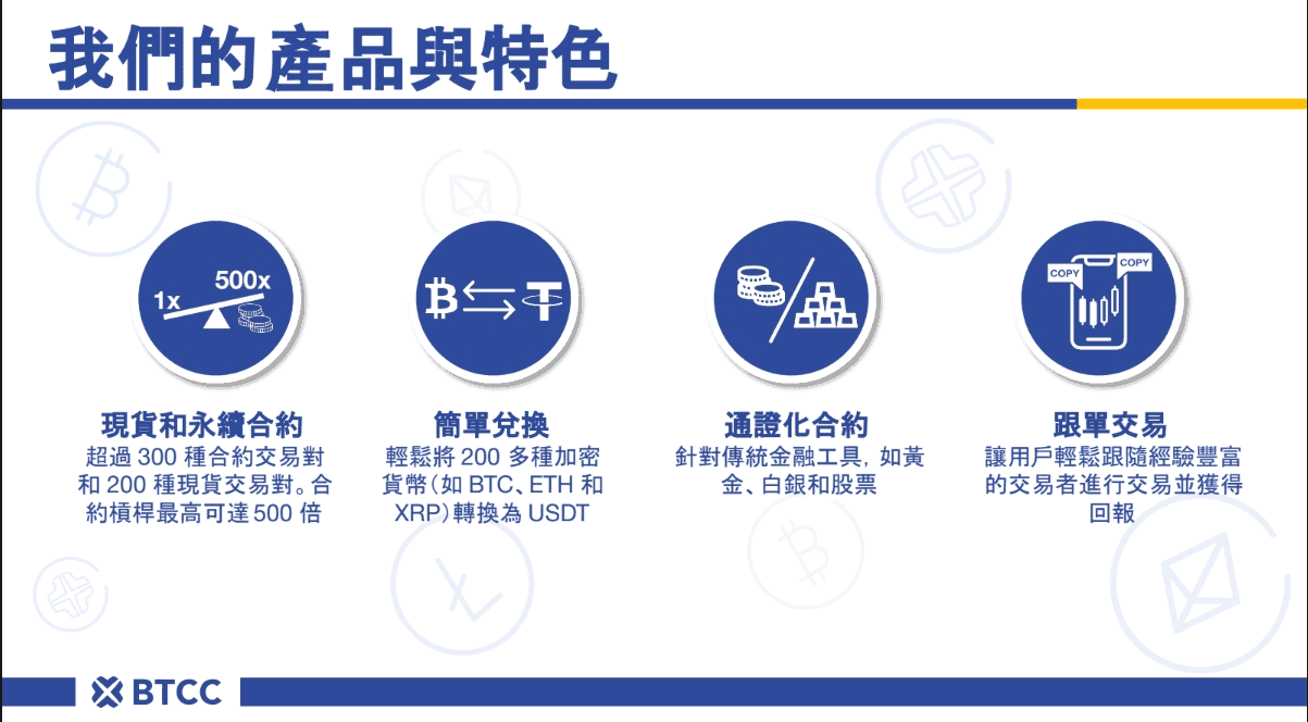 BTCC轉MAX出入金台幣教學|錢包轉帳教學將台幣轉換虛擬貨幣 - 第4張圖 BTCC轉MAX出入金台幣教學|錢包轉帳教學將台幣轉換虛擬貨幣