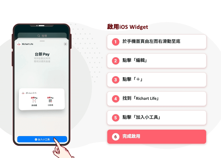 台新Richart卡7-11全家超商優惠:2026綁台新PAY最高3.8%回饋 - 第3張圖 台新Richart卡7-11全家超商優惠:2026綁台新PAY最高3.8%回饋
