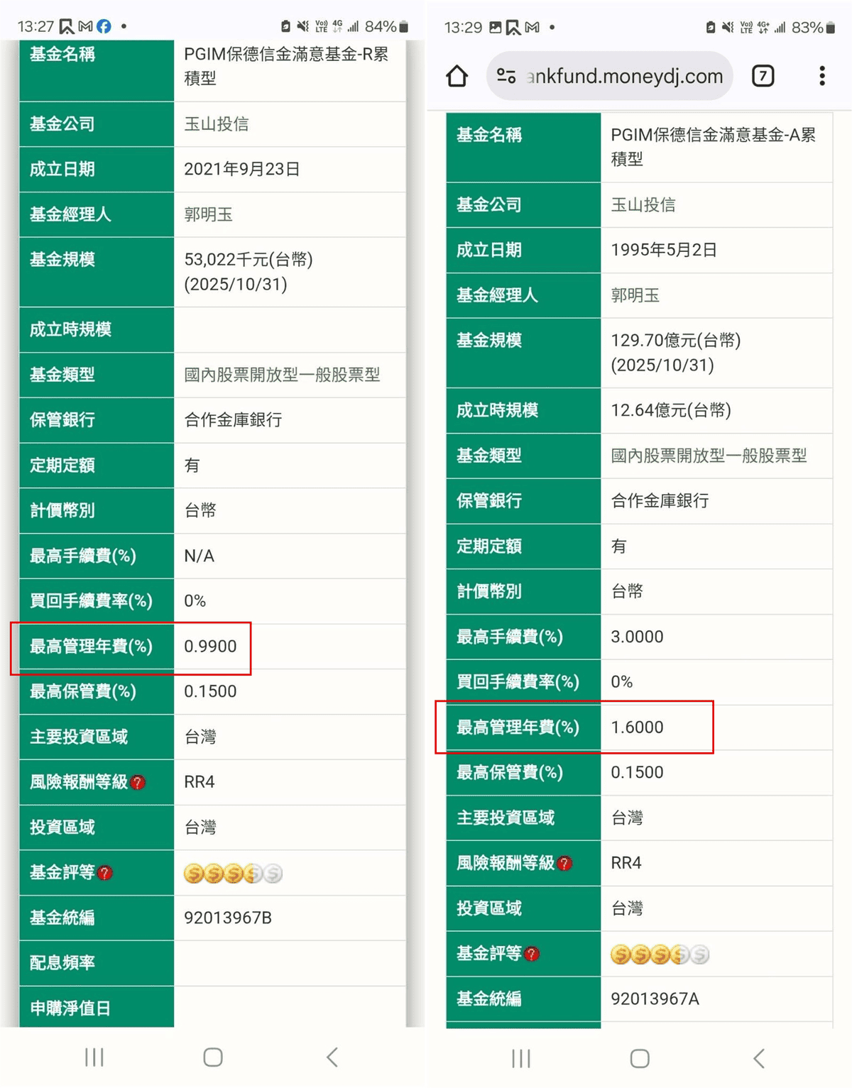 TISA帳戶是什麼與怎麼開戶|TISA基金免手續費推薦與優缺點 - 第2張圖 TISA帳戶是什麼與怎麼開戶|TISA基金免手續費推薦與優缺點