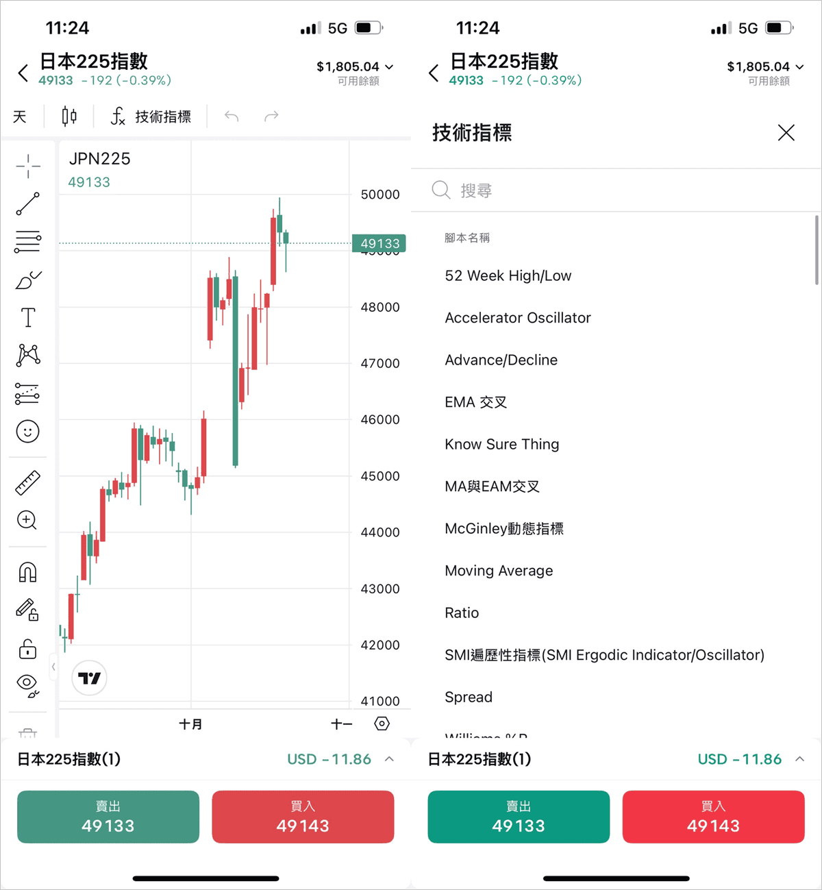 Mitrade交易使用心得:財經日歷與GPT技術分析協助交易 - 第5張圖 Mitrade交易使用心得:財經日歷與GPT技術分析協助交易
