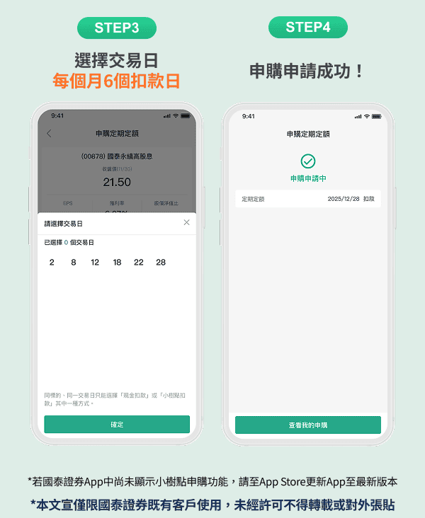 國泰優惠APP是什麼?小樹點怎麼用最划算?可以折抵換什麼攻略 - 第6張圖 國泰小樹點可以做什麼:定期定投資台股2