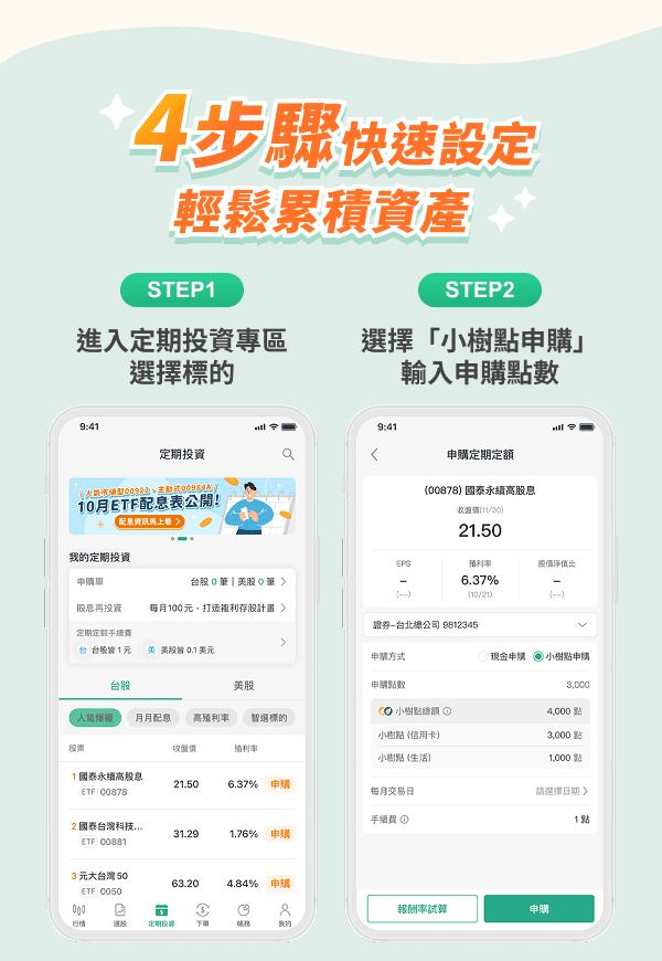 國泰優惠APP是什麼?小樹點怎麼用最划算?可以折抵換什麼攻略 - 第5張圖 國泰小樹點可以做什麼:定期定投資台股