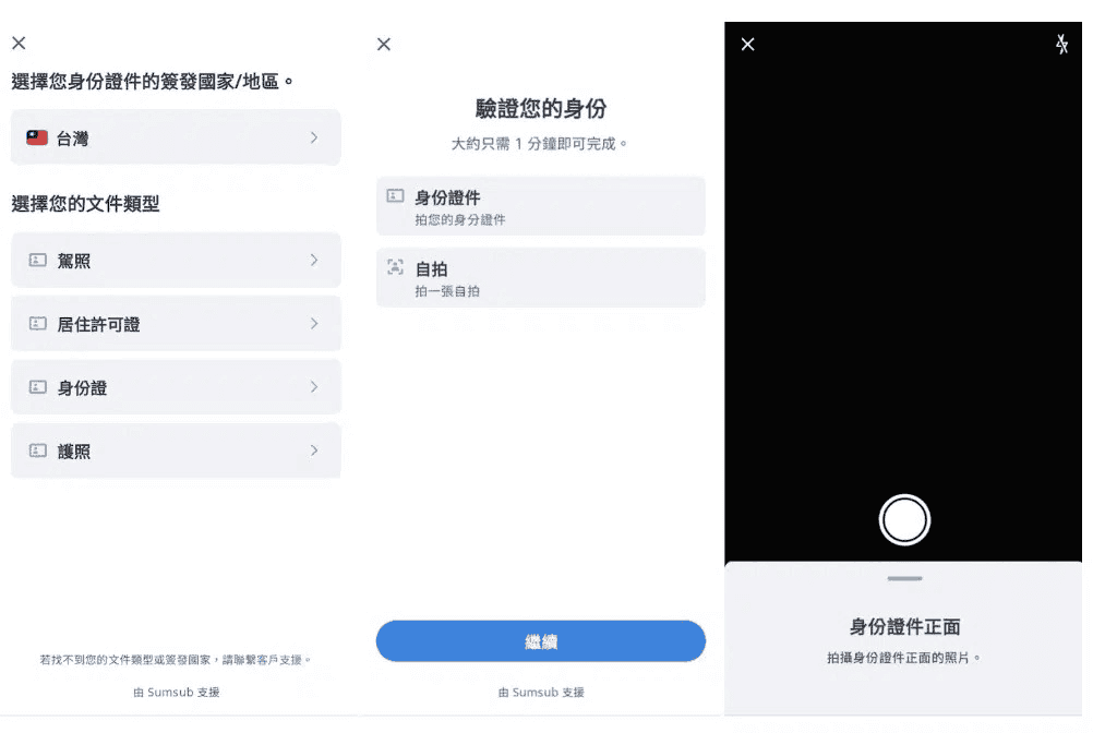 BTCC交易所介紹與是詐騙嗎?安全性、用戶心得與台灣入金教學 - 第6張圖 BTCC交易所介紹與是詐騙嗎?安全性、用戶心得與台灣入金教學