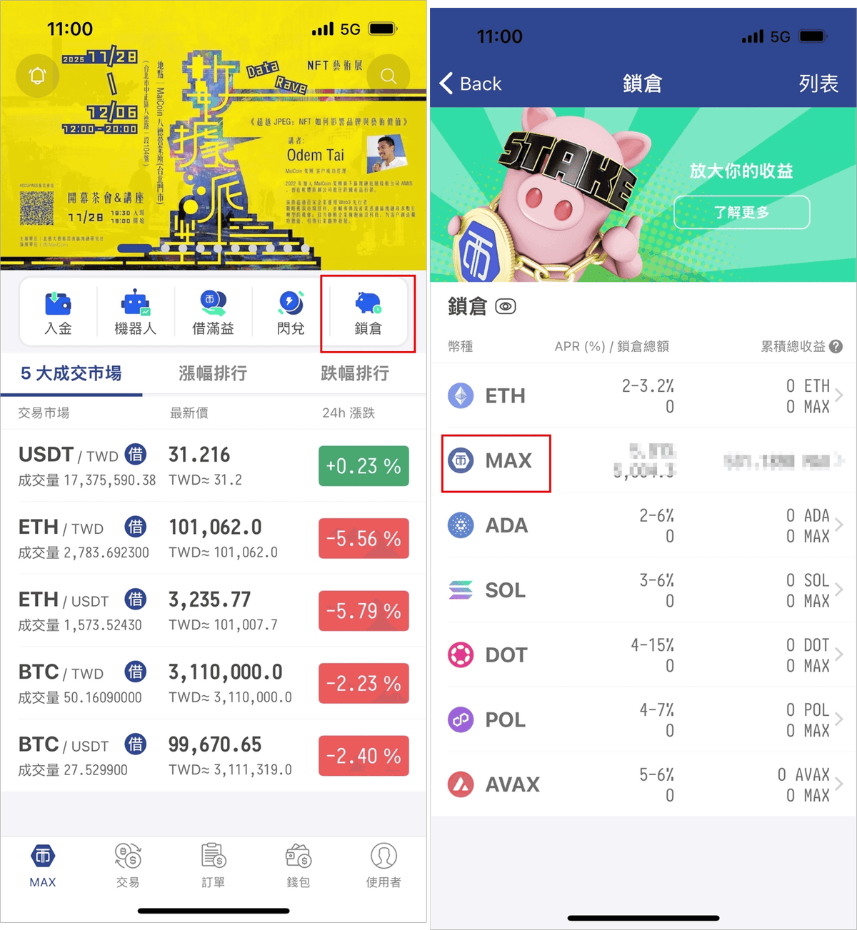 MAX Token鎖倉收益是什麼意思?MAX幣鎖倉優缺點與風險 - 第2張圖 MAX Token鎖倉收益如何看?
