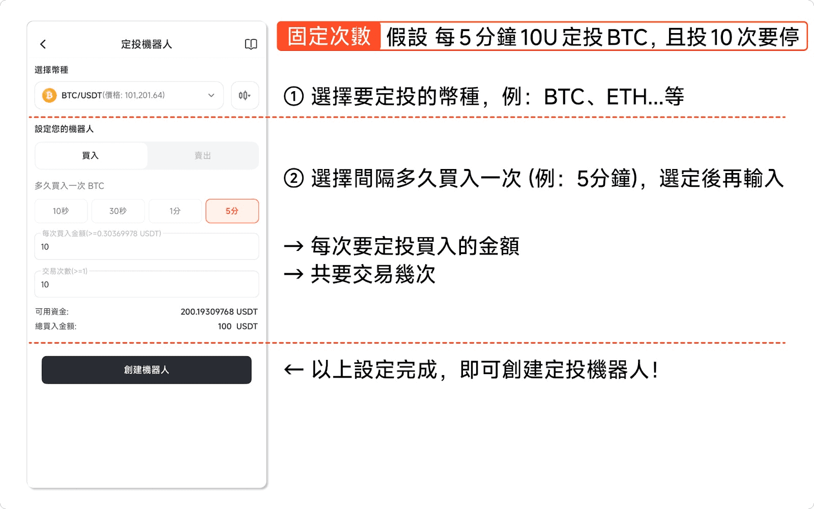 DCA策略是什麼意思?平均成本法投資優缺點風險與適合誰 - 第3張圖 DCA策略是什麼意思?平均成本法投資優缺點風險與適合誰