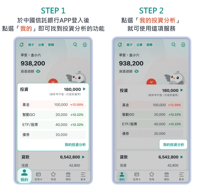 TISA帳戶是什麼與怎麼開戶|TISA基金免手續費推薦與優缺點 - 第4張圖 透過中國信託銀行買TISA基金好處:一站式理財平台
