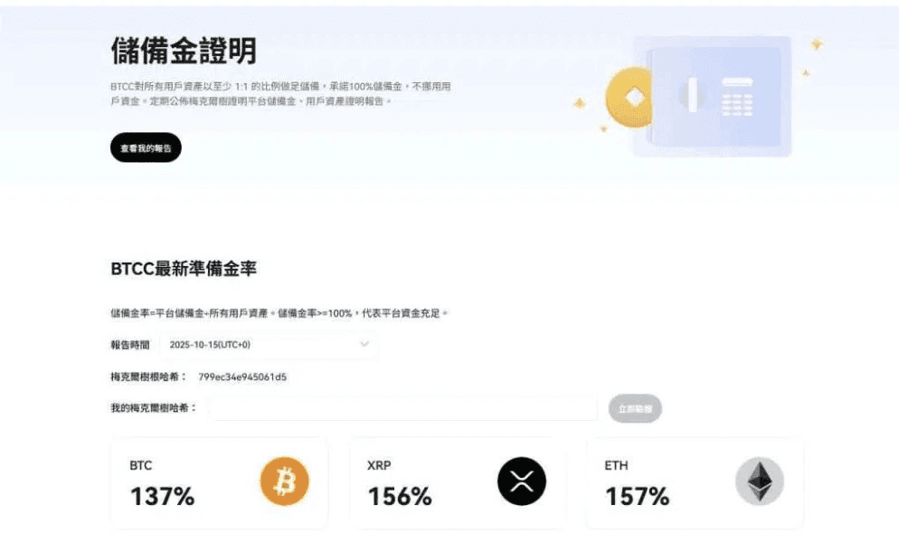 BTCC交易所介紹與是詐騙嗎?安全性、用戶心得與台灣入金教學 - 第3張圖 BTCC全額資產儲備