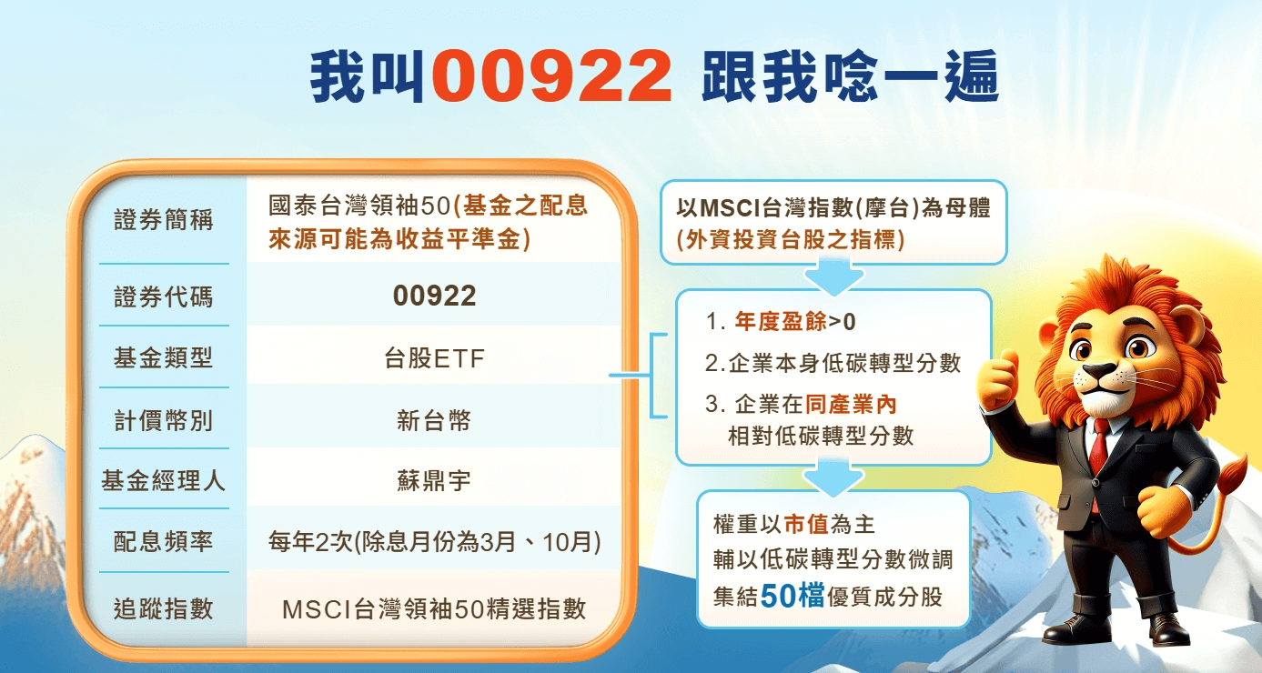 00922國泰台灣領袖50 ETF怎麼買?成分股管理費/配息日/優缺點 - 第1張圖 00922(國泰台灣領袖50) 基本介紹與優點